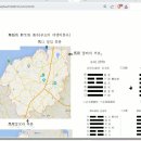 어느 유명 기자 풍수 이미지