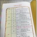 문학으로 배우는 세계사 이미지