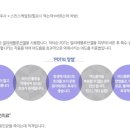 순피부과의원 이미지