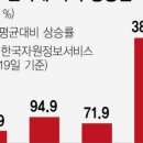 태경산업 이미지