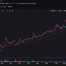 퍼스트 태양광발전소 이미지