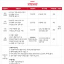 주식회사 중앙기획