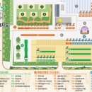 (주)정원산업