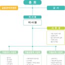 배다리경로당 이미지