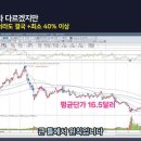 더갈만