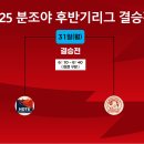 리미지건축사사무소 이미지