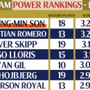 파워에이스 이미지