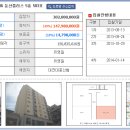 [2주차 숙제] 대전지방법원 6계 2013타경 6766 이미지