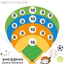 주제광장 | 대전 2026 꿈돌이 사이언스 페스티벌 주제탐구대회 부스 운영 후기