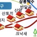 너구리약수터 이미지