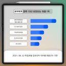 그린세무회계 - 서초구 강남대로 305 | 그린세무회계