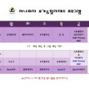 아나하타요가원 - 북구 학남로 22 | 아나하타요가원