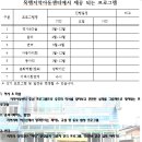목행지역아동센터 이미지