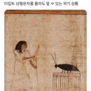 상형문자