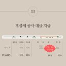 내집인테리어 - 북구 천곡길 145 | [내 집 마련기] EP16. 플라노 인테리어 - 실측&계약 후기