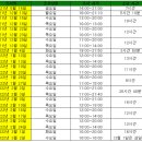 명태균 여론조작 수상한 흔적들 이미지