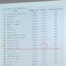 뒤센스마일 이미지