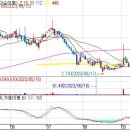 구영자리 이미지