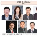 5선정병국의원 양평지방선거결과 야당대표 대선후보될가능성 이미지