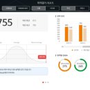 강서영어센터 이미지