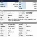 보광빌딩3 이미지