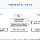 메타미디어 이미지