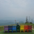 용평 펀 노래연습장 | 모나용평 발왕산케이블카 | 발왕산 숲길 | 할인 꿀팁