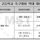 광양마동축구장 축구전용1구장 이미지