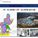 탕정인력 이미지