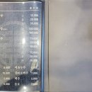 부흥밥집 | 부평중식당 취풍원 솔직 후기