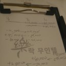 락 무인텔 이미지