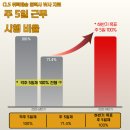 새벽(주) 이미지