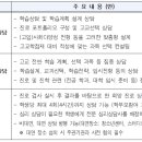 학교 밖 청소년 1:1 맞춤형 진학 컨설팅 이미지