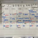 거북표씽크
