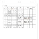 소로3-110 이미지