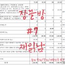 면목두산2,3차 네이버블로그