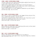 재미사마 이미지