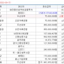 태봉로(남측) 이미지
