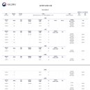 중흥지앤에스공인중개사사무소 이미지
