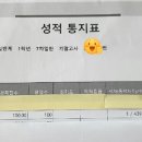 이성주국어전문학원
