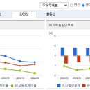 소유코퍼레이션 이미지