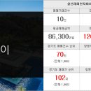 아이원하나로공인중개사사무소 이미지