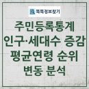광남2동-47 네이버블로그
