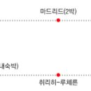에덴시티 네이버블로그