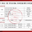 (주)가온메디칼 이미지