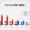 칠안경로당 이미지