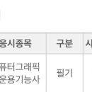 성남테크노과학고등학교 이미지