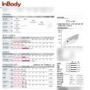 쥬비스다이어트 대구범어점 이미지