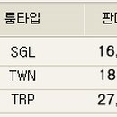 대영드라이크리닝 이미지