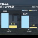 사옥도